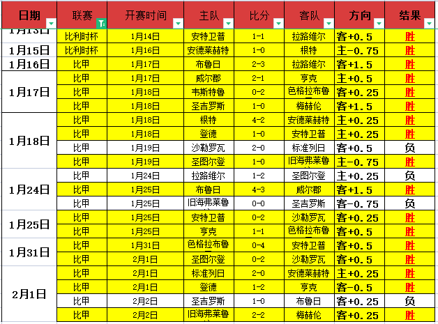 世俱杯参赛,阵容公布,曼城领跑,PG电子官网,PG电子试玩,PG电子模拟器,PG电子平台,PG电子下载