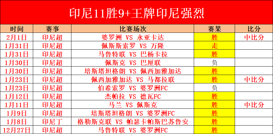 维拉半场领,先特拉维夫,马卡比,PG电子官网,PG电子试玩,PG电子模拟器,PG电子平台,PG电子下载