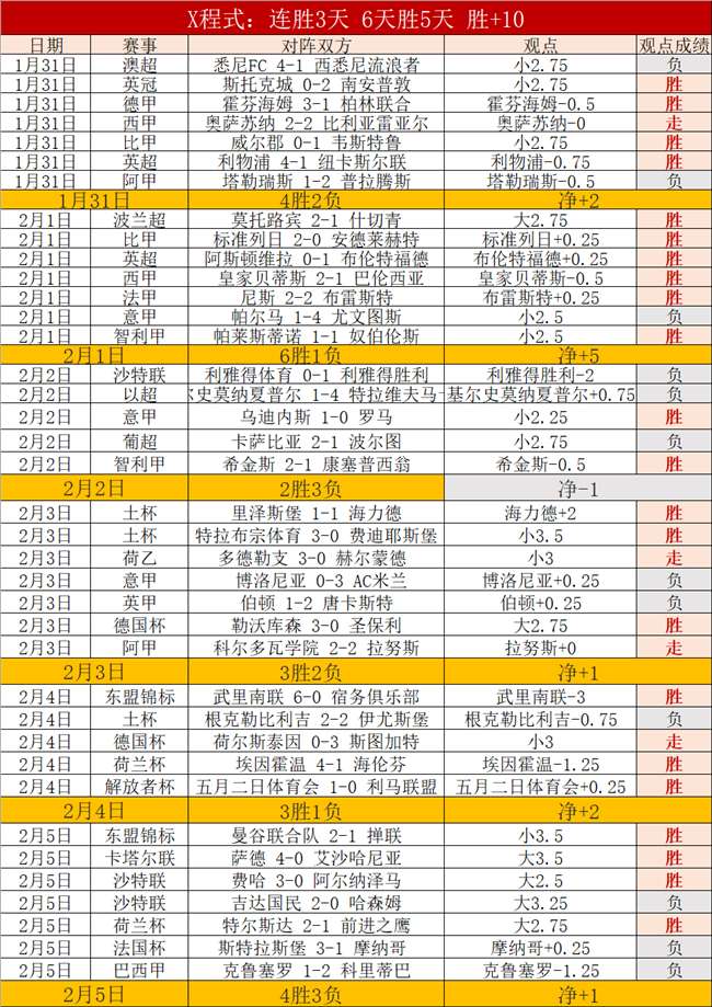 国羽晋级亚,团赛四强,半决赛挑战,PG电子官网,PG电子试玩,PG电子模拟器,PG电子平台,PG电子下载