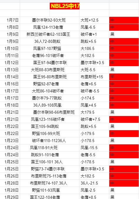 谭龙有望发,声助国足首,力争晋级,PG电子官网,PG电子试玩,PG电子模拟器,PG电子平台,PG电子下载