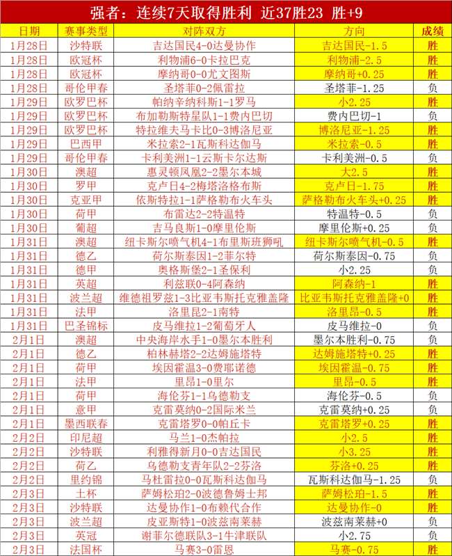 哈登对决韦,体系巅峰对,决揭示哈登,PG电子官网,PG电子试玩,PG电子模拟器,PG电子平台,PG电子下载