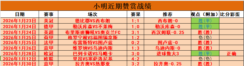 周冠宇,中国主场,意义重大,PG电子官网,PG电子试玩,PG电子模拟器,PG电子平台,PG电子下载