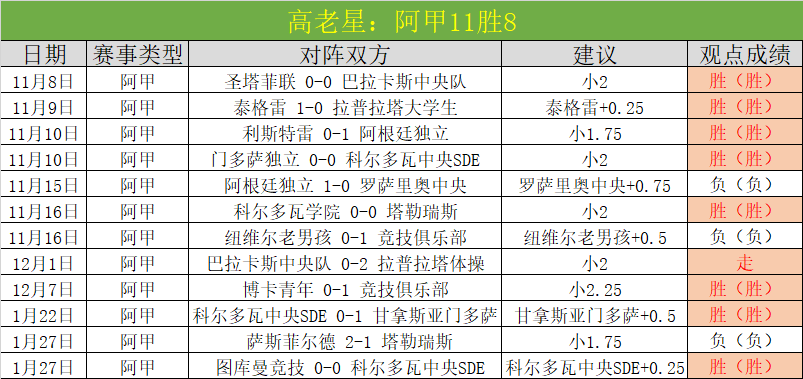 亚历山大狂,篮板,助攻,PG电子官网,PG电子试玩,PG电子模拟器,PG电子平台,PG电子下载