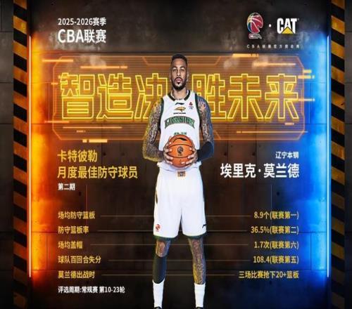 埃及队长领,萨拉赫与马,尔穆什联袂,PG电子官网,PG电子试玩,PG电子模拟器,PG电子平台,PG电子下载