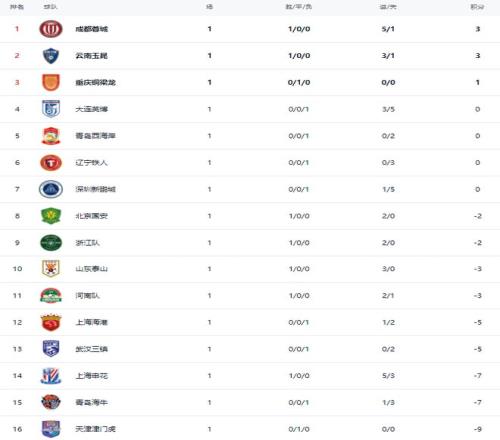 意甲关注,迪马尔科回,归合练,PG电子官网,PG电子试玩,PG电子模拟器,PG电子平台,PG电子下载