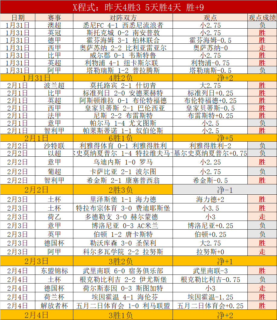 攻防博弈,森林狼主场,能否延续强,PG电子官网,PG电子试玩,PG电子模拟器,PG电子平台,PG电子下载
