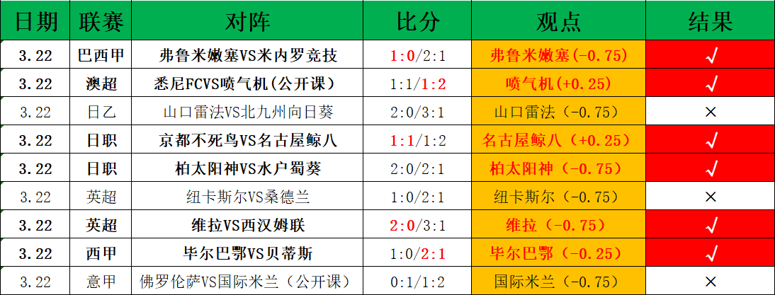 电子在线试,资讯,Pg电子在线试玩,PG电子官网,PG电子试玩,PG电子模拟器,PG电子平台,PG电子下载