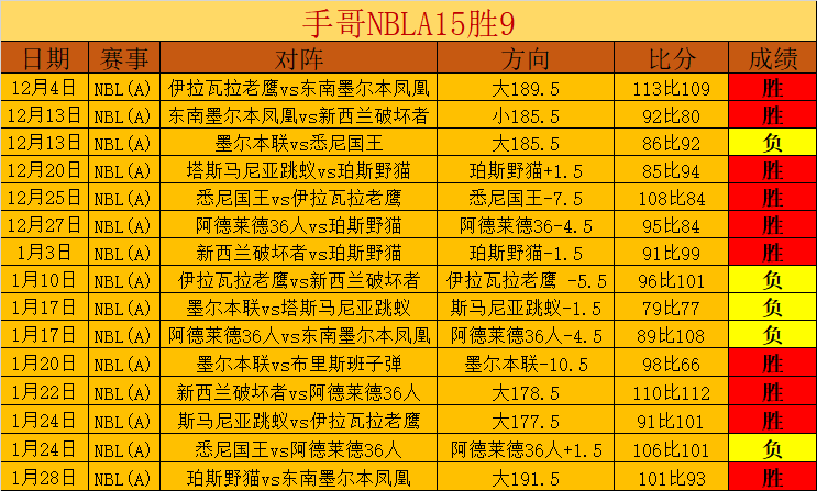 电子在线试,资讯,Pg电子在线试玩,PG电子官网,PG电子试玩,PG电子模拟器,PG电子平台,PG电子下载