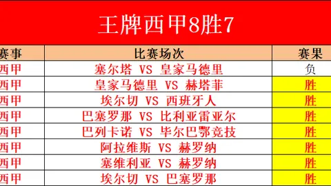 “足坛巅峰对决大揭秘：年度中锋争霸战，登贝莱、哈兰德、凯恩、姆巴佩谁将问鼎？”