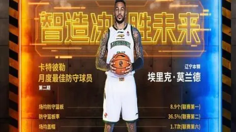 埃及队长领航，萨拉赫与马尔穆什联袂出击12月14日关键对决！