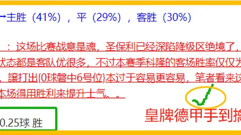 杨泽翔、徐皓阳在国足与澳大利亚之战中或将迎来更多登场良机