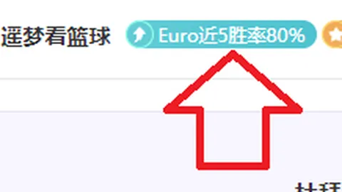 贝林厄姆助攻神来之笔，皇家马德里力克对手赢得国王杯晋级先机