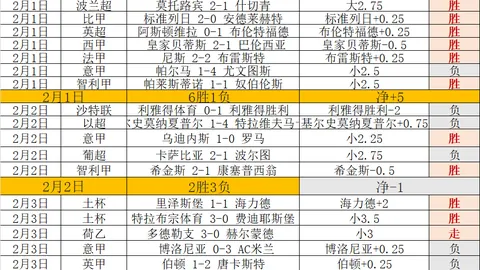攻防博弈！森林狼主场能否延续强势？