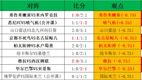 Pg电子在线试玩 资讯 182130 no3