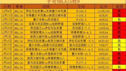 Pg电子在线试玩 资讯 055428 w9e